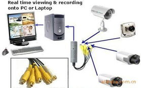 無(wú)錫仁通網(wǎng)絡(luò)科技集成監(jiān)控系統(tǒng)產(chǎn)品與服務(wù)概覽