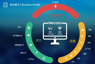 匹高網(wǎng)絡(luò)技術(shù)服務(wù) 價(jià)格、批發(fā)與廠家解析